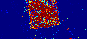 heatmap