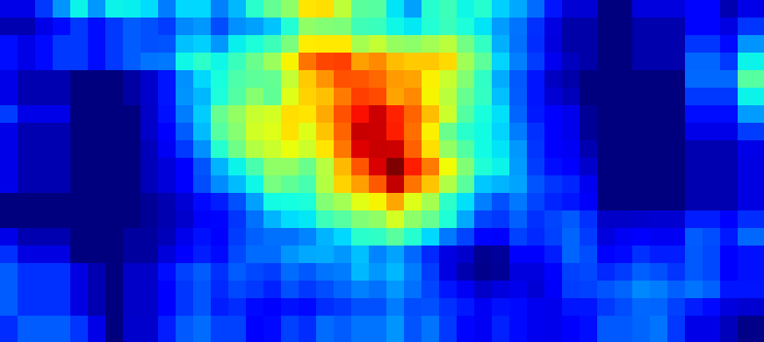 heatmap