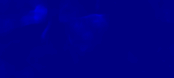 heatmap