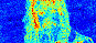 heatmap
