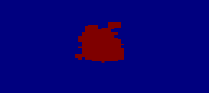 heatmap